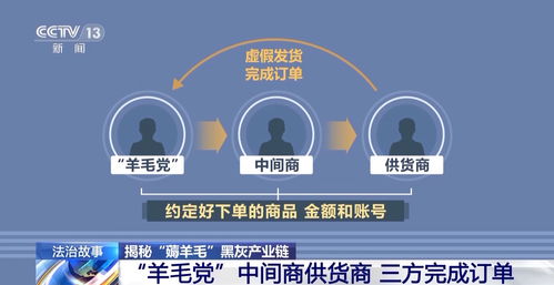 數字化轉型浪潮下，國內數字內容制作服務迎來新機遇與挑戰