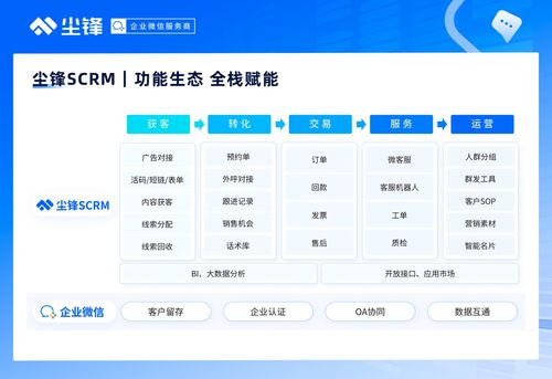 企業(yè)如何破解獲客困局？三招帶你精準引流，數(shù)字內(nèi)容制作服務助你客源不斷